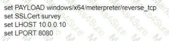 PSE-Cortex Question 38